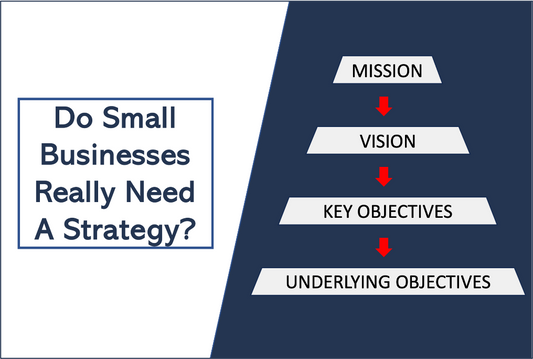 Do Small Businesses Really Needs A Strategy?