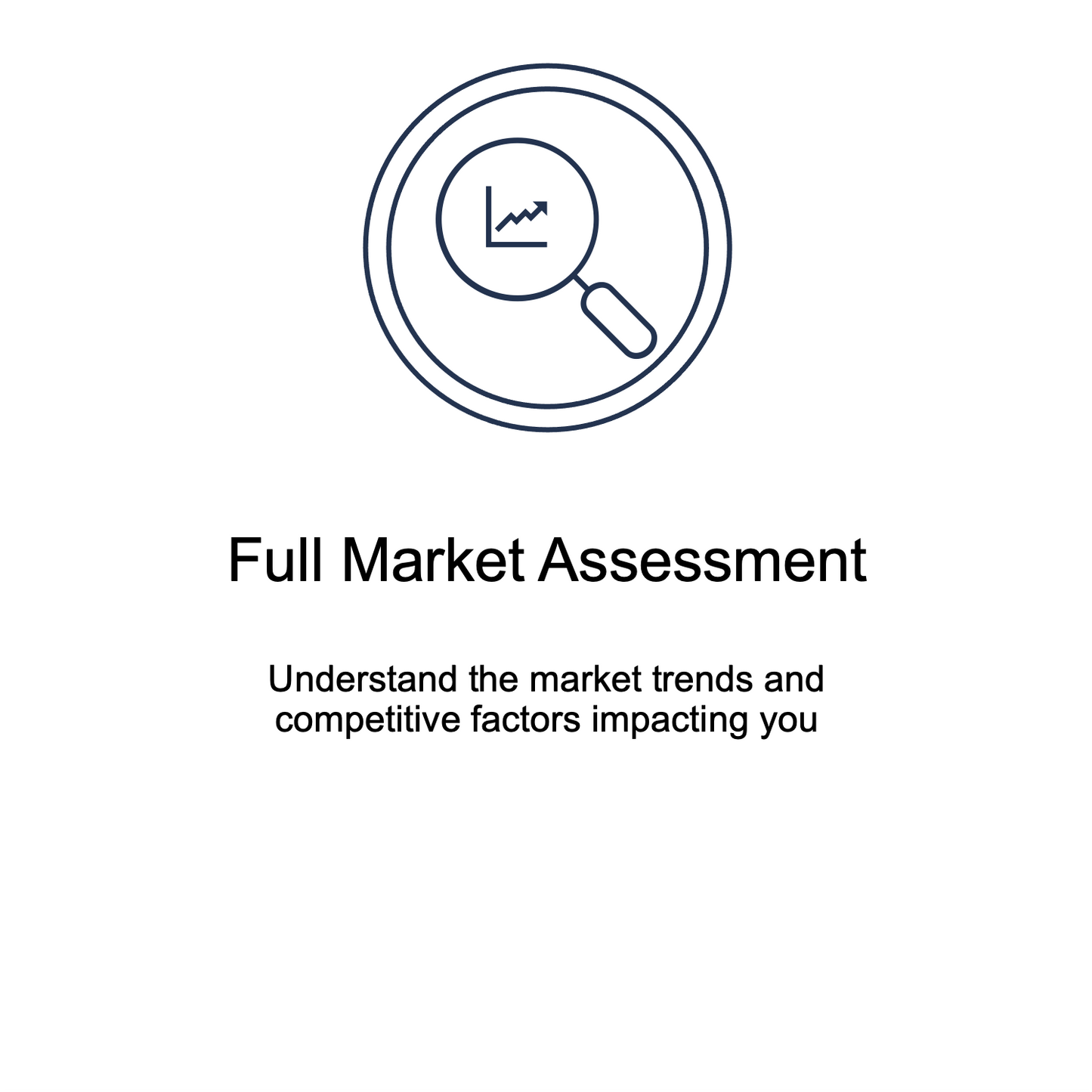 Full Market Assessment
