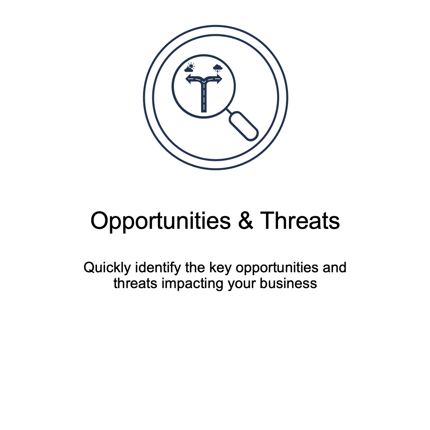 Identify Opportunities & Threats