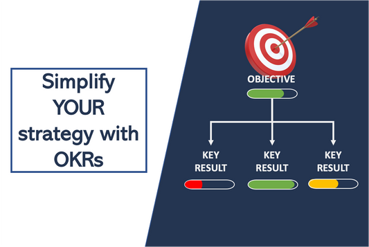 Simple and Effective, How To Implement YOUR Strategy with OKRs