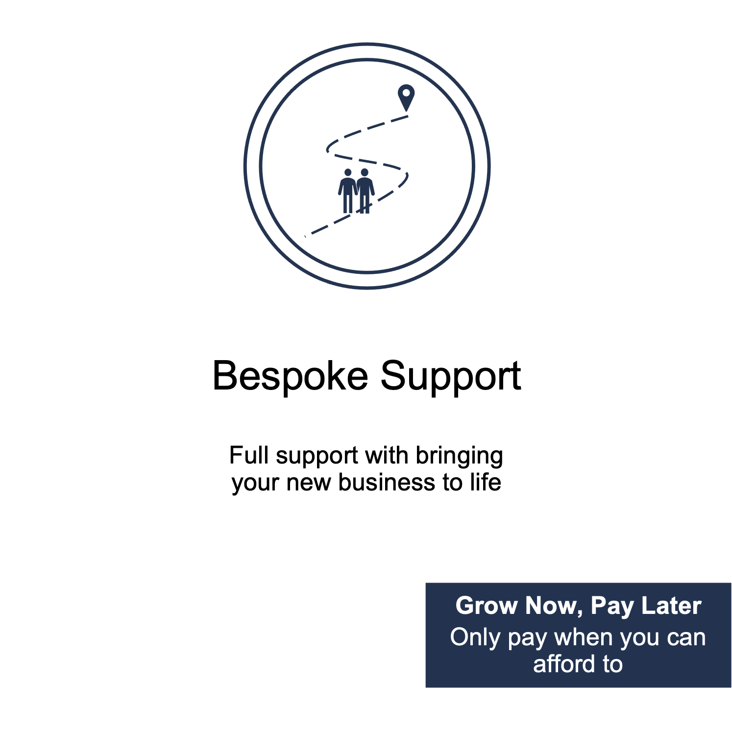 Bespoke Support