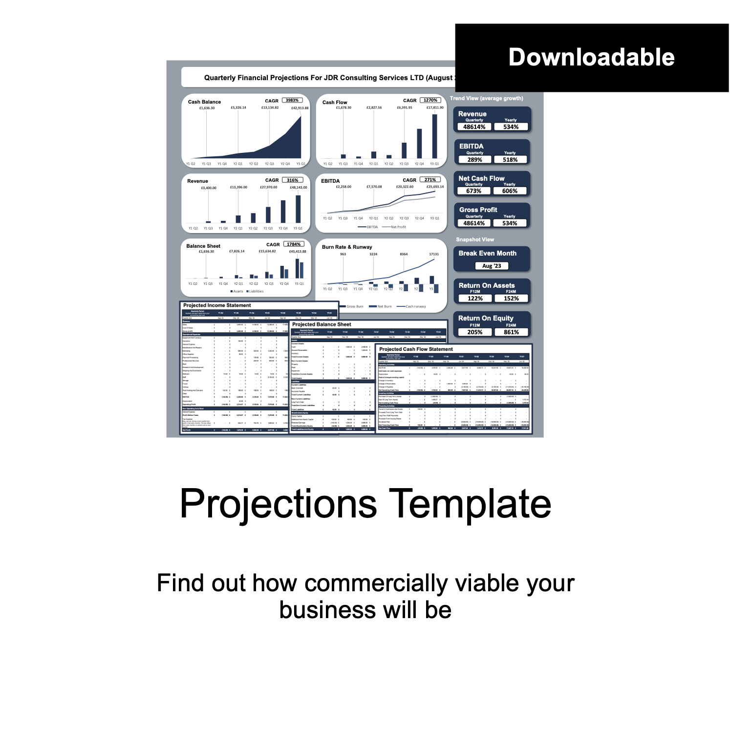 Financial Projection Template